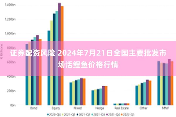 证券配资风险 2024年7月21日全国主要批发市场活鲤鱼价格行情