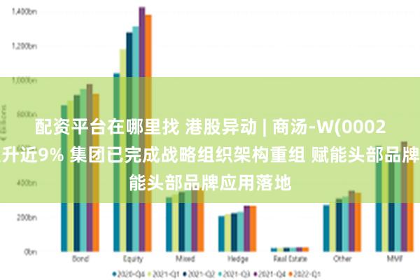 配资平台在哪里找 港股异动 | 商汤-W(00020)午前拉升近9% 集团已完成战略组织架构重组 赋能头部品牌应用落地