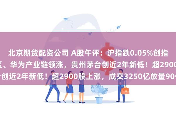 北京期货配资公司 A股午评：沪指跌0.05%创指涨0.32%，海南自贸区、华为产业链领涨，贵州茅台创近2年新低！超2900股上涨，成交3250亿放量90亿