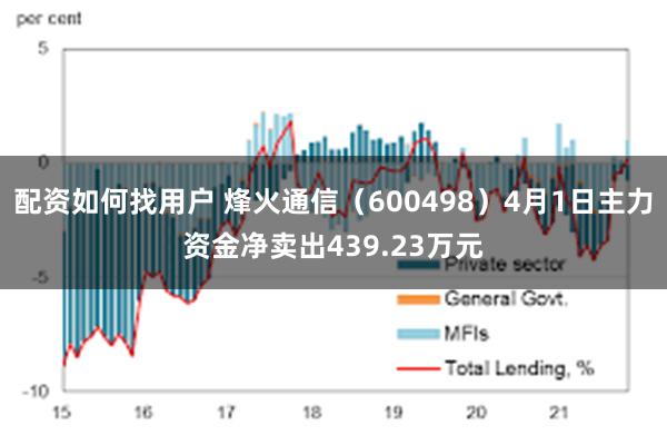 配资如何找用户 烽火通信（600498）4月1日主力资金净卖出439.23万元